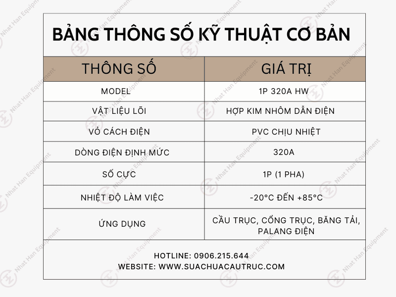 BANG-THONG-SO-KY-THUAT-THANH-RAY-DIEN-1P-320A-HW